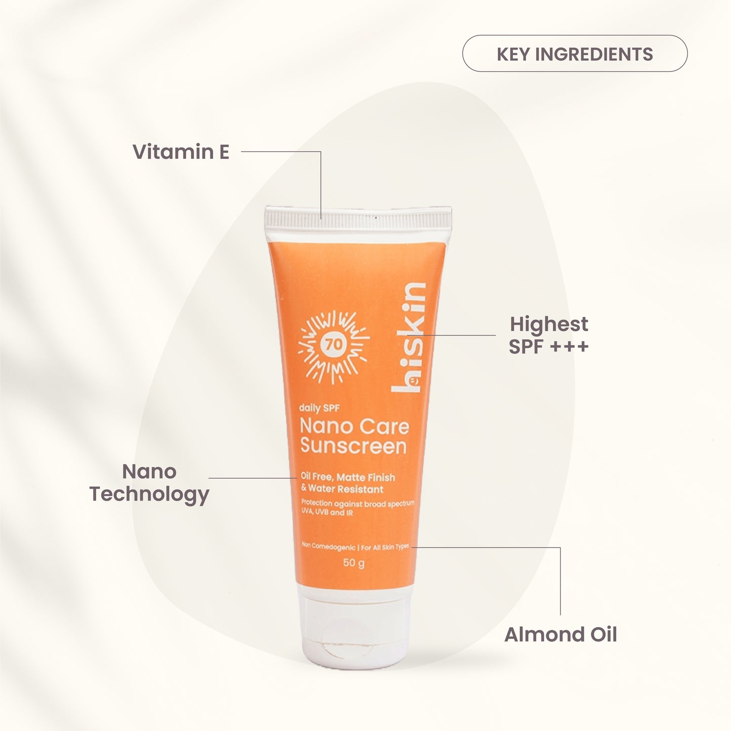 Nano Care Sunscreen